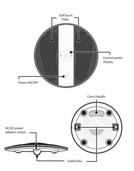 PH - Parts and controls .png