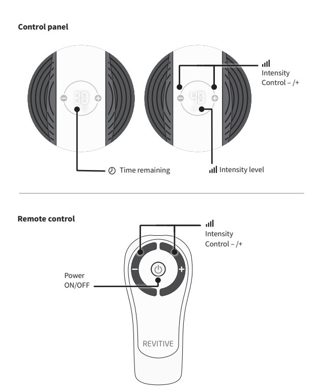 PH - Parts and controls 2 .png