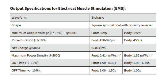 Medic Tech spec EMS.png